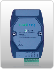 Envitech Europe EnviDAQ 8578