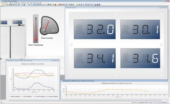 Envitech Europe Envista Refrigerators Temperature Monitoring